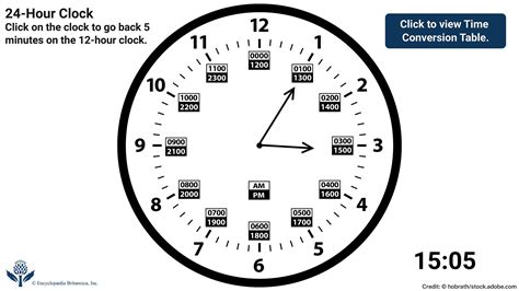 The 12 and 24 hour clock .